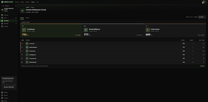 League Standings